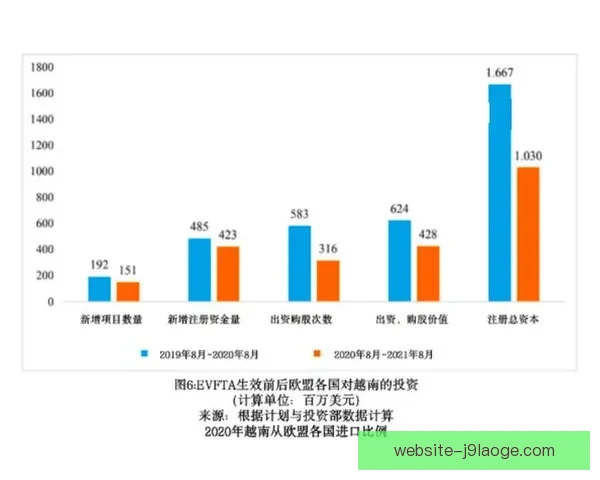 德甲球队临场调整策略及其效果评估分析