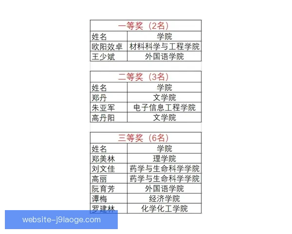以西甲比赛阅读能力解析为核心的战术理解与观赛素养研究提升路径 以西甲比赛阅读能力解析为核心的战术理解与观赛素养研究提升路径